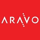 Aravo