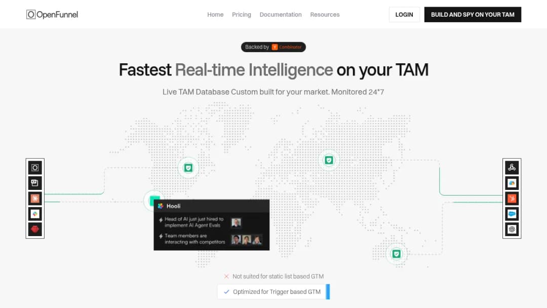 OpenFunnel screenshot