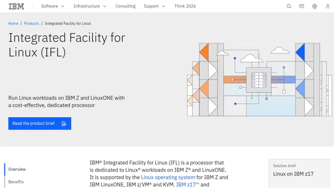 IBM Integrated Facility for Linux screenshot