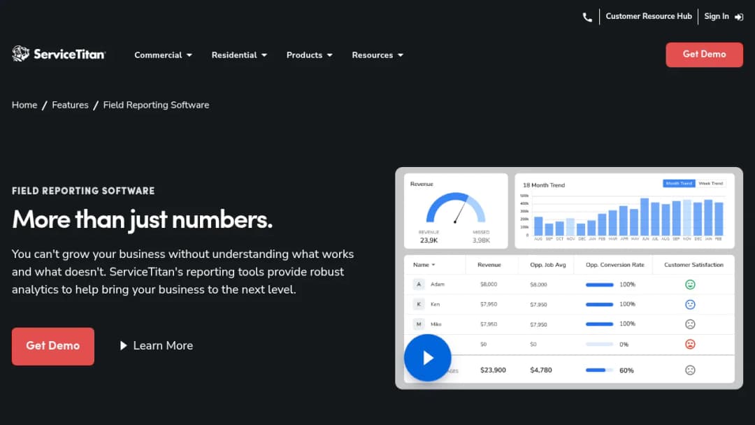 ServiceTitan Reporting screenshot