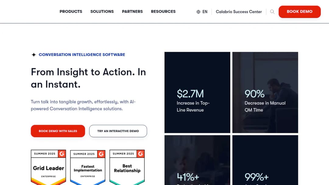 Calabrio Conversation Intelligence screenshot