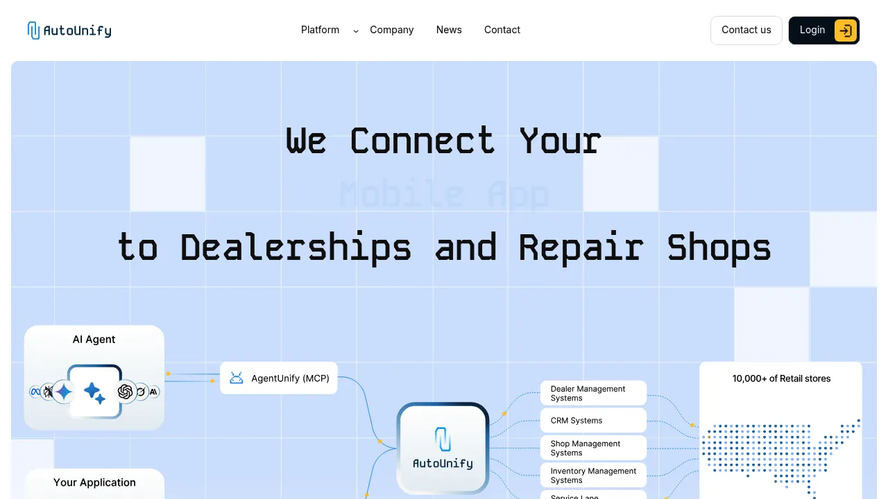 AutoUnify, Inc screenshot