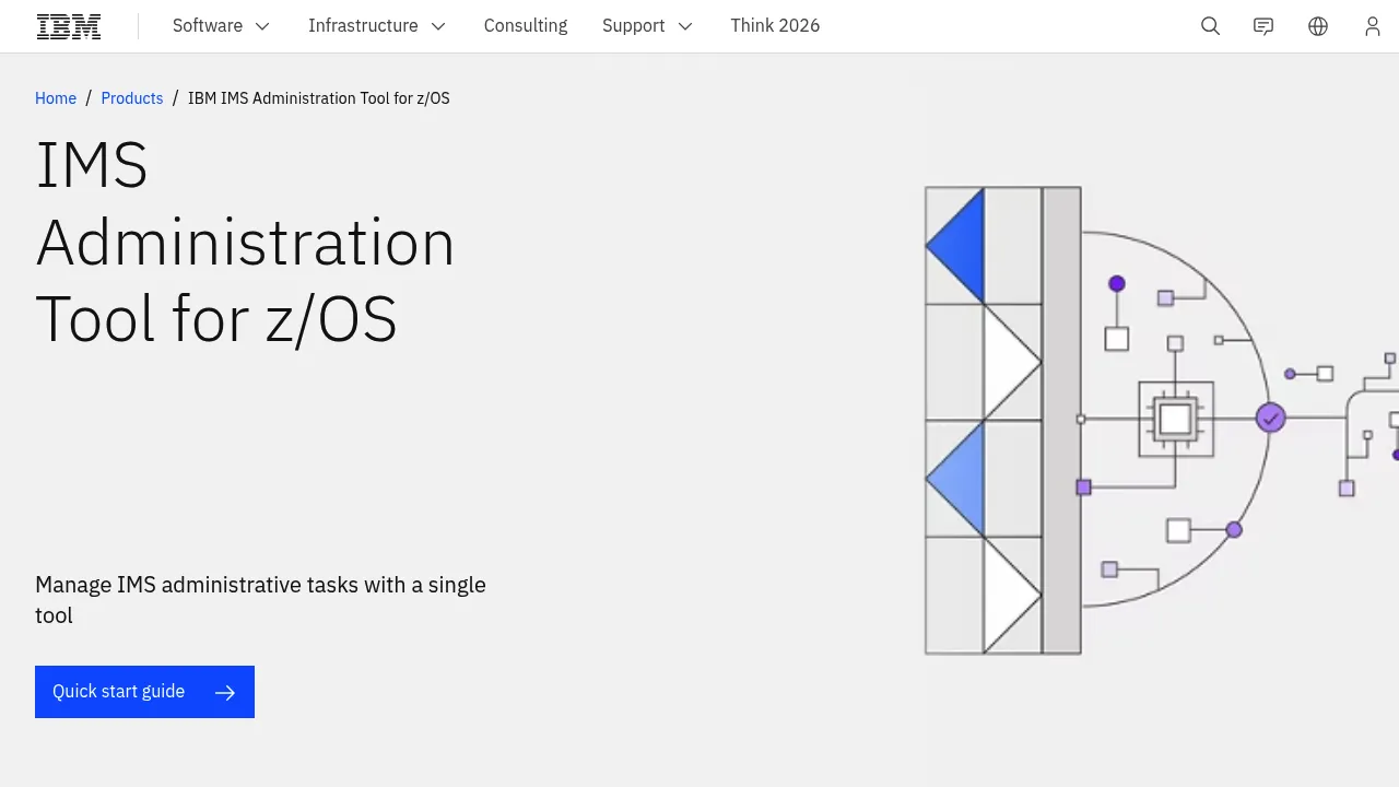 IBM Ims Administration Tool Zos screenshot