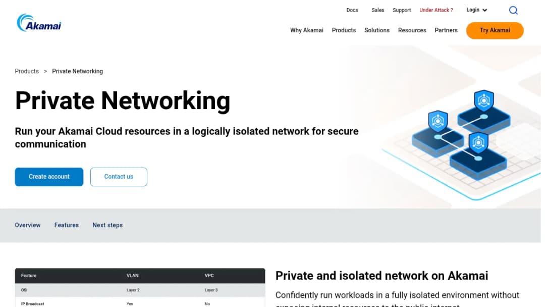 Akamai Private Networking screenshot