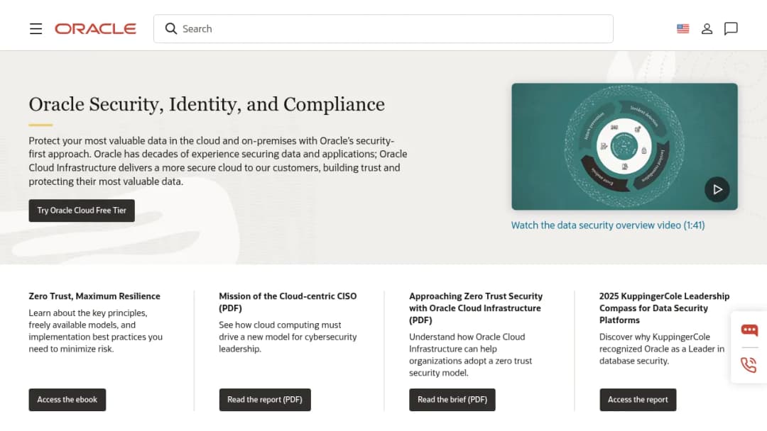 Oracle Security | Airframe
