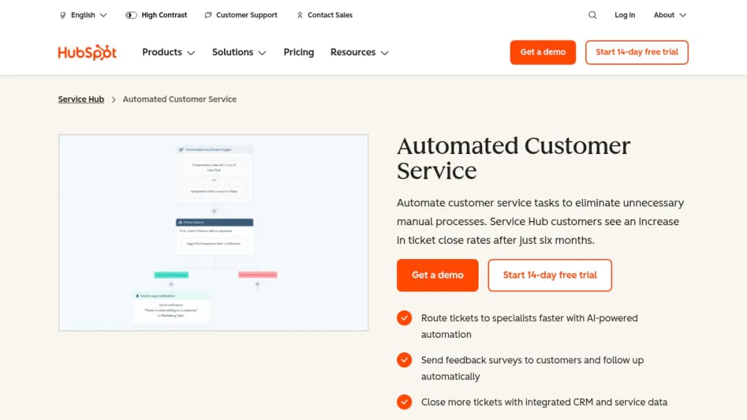 HubSpot Automated Customer Service screenshot