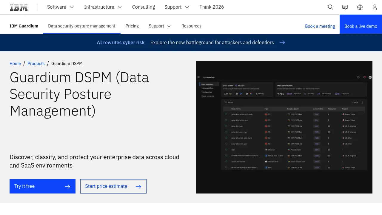 IBM Guardium Dspm screenshot