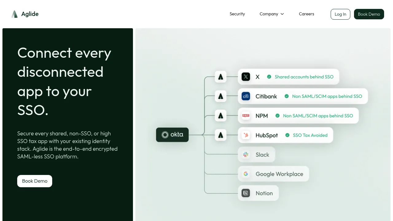 Aglide screenshot