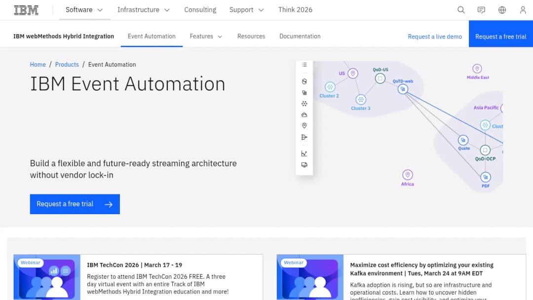 IBM Event Automation screenshot