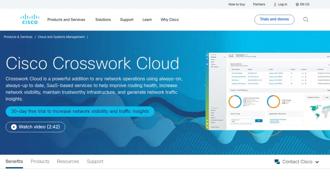 Cisco Crosswork Cloud screenshot