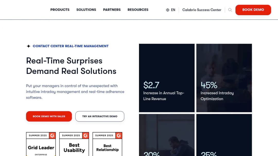 Calabrio Real-Time Adherence screenshot