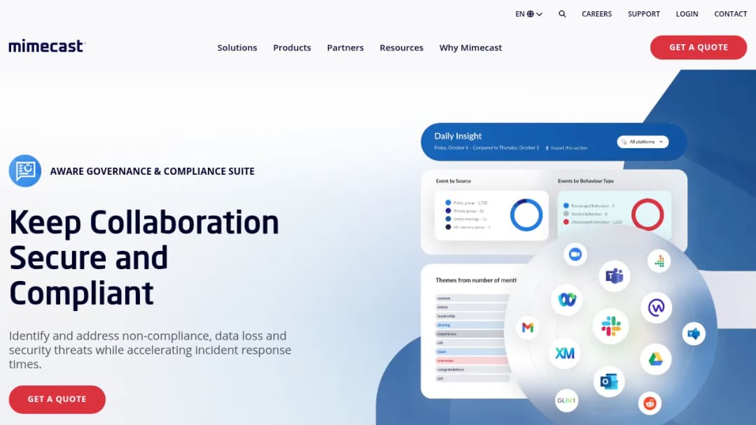 Aware screenshot