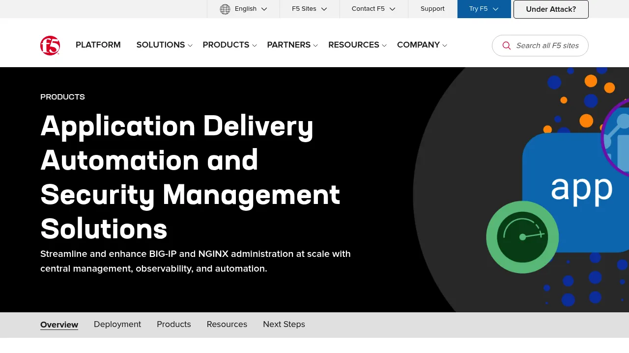F5 Unified management and automation screenshot