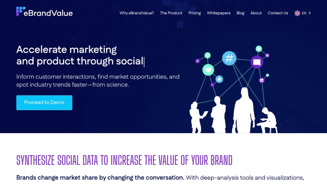 eBrandValue screenshot