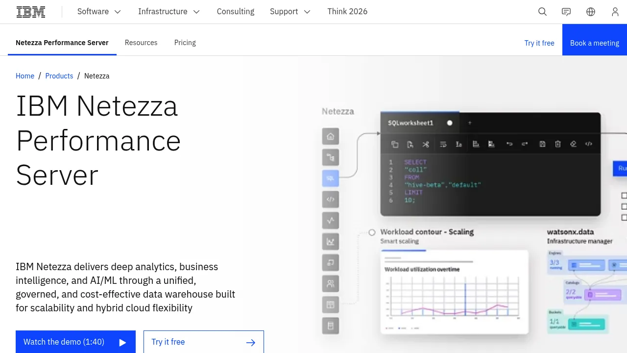 IBM Netezza screenshot