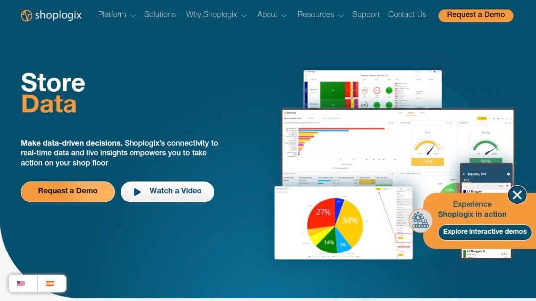 Shoplogix screenshot
