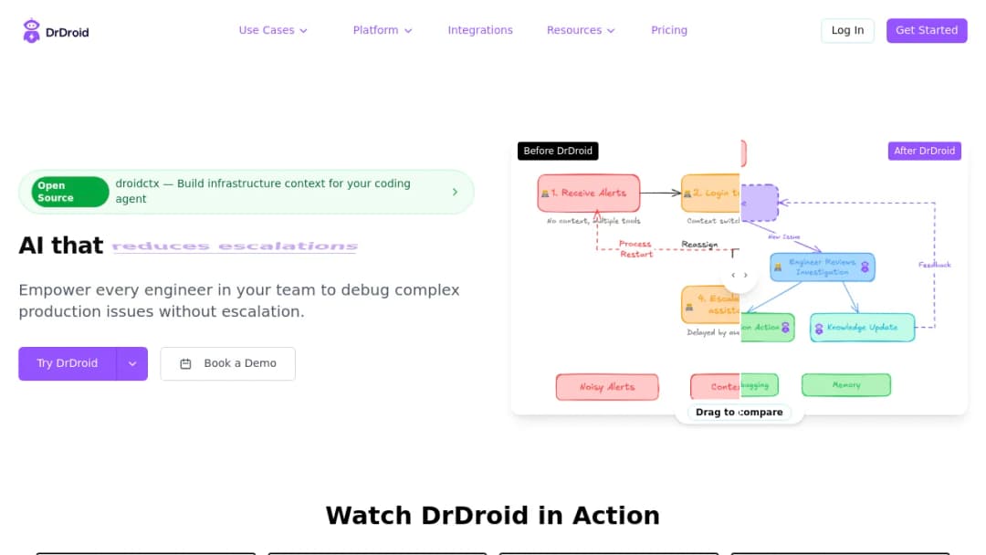 DrDroid screenshot