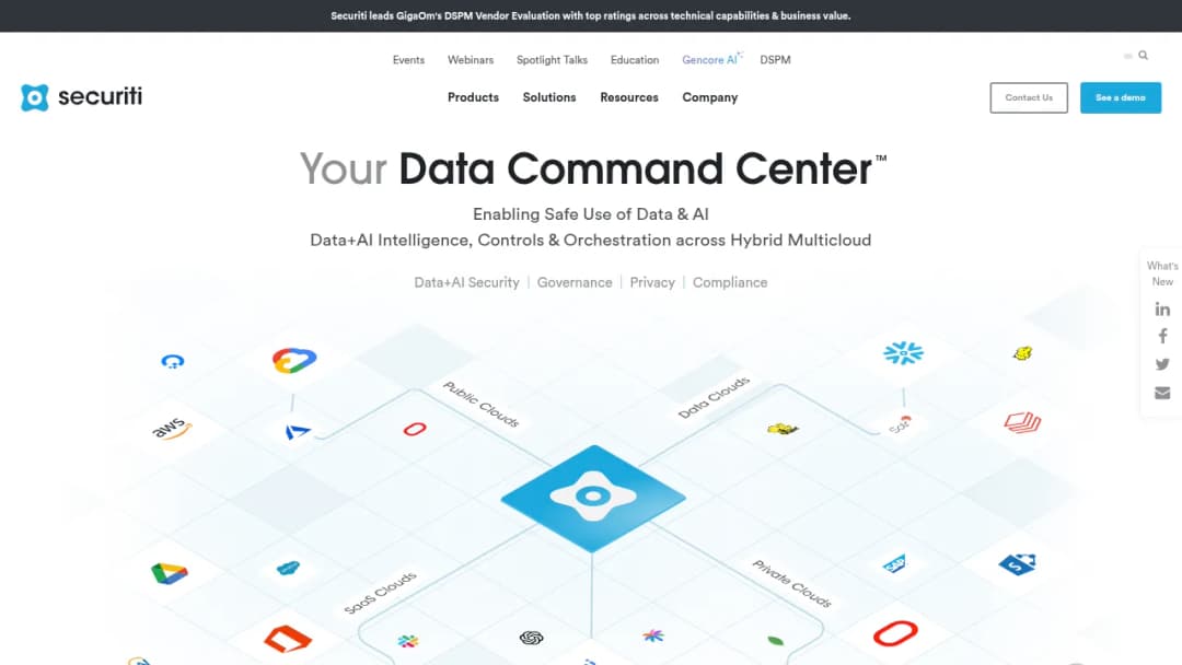Securiti.ai screenshot