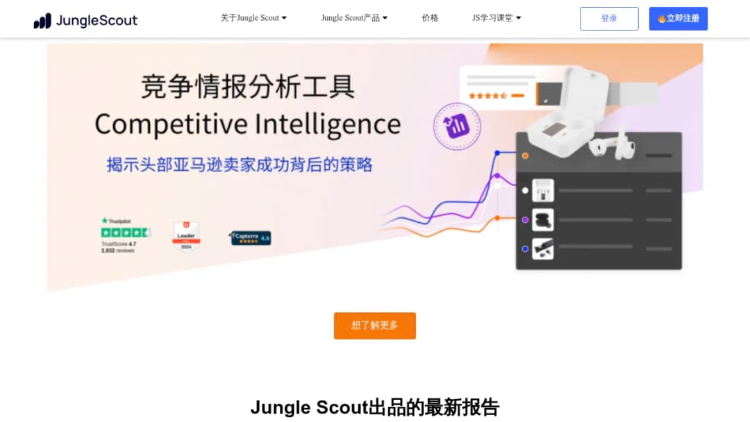 Jungle Scout China screenshot