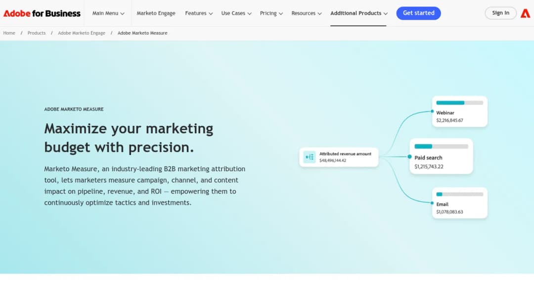 Adobe Marketo Measure screenshot
