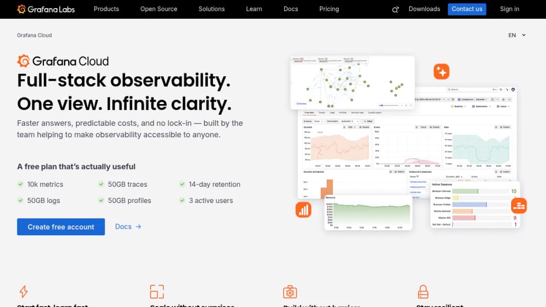 Grafana Labs Grafana Cloud screenshot