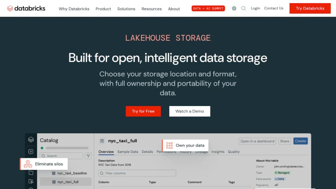 Databricks Data Management screenshot