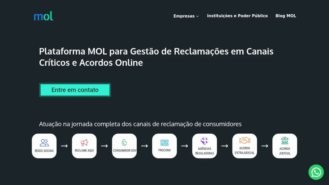 MOL screenshot