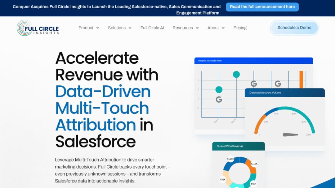 Full Circle Insights screenshot
