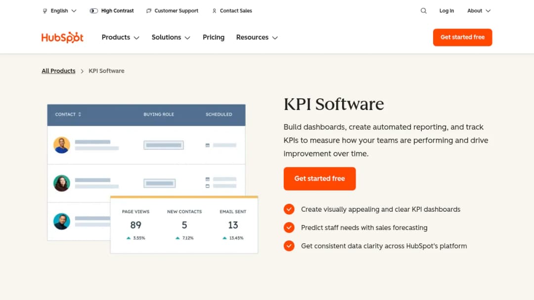 HubSpot KPI Software screenshot
