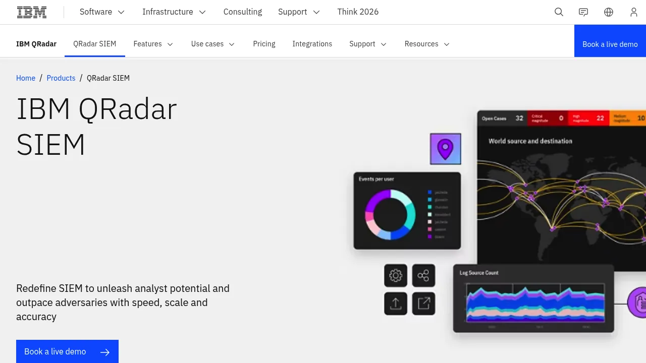 IBM QRadar SIEM screenshot