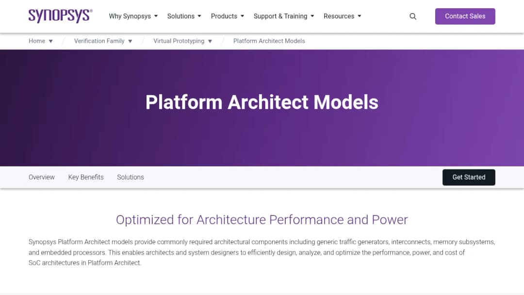 Synopsys Platform Architect Models screenshot