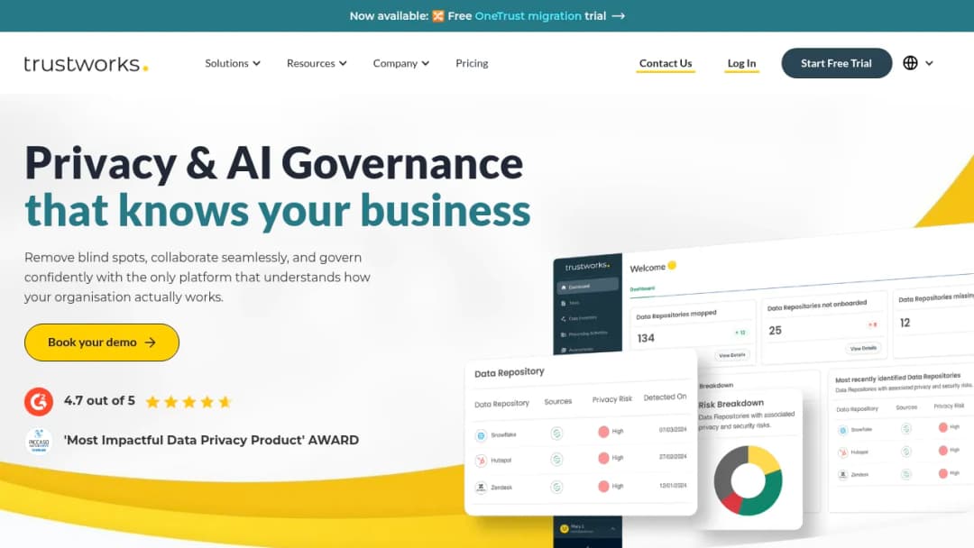 TrustWorks screenshot