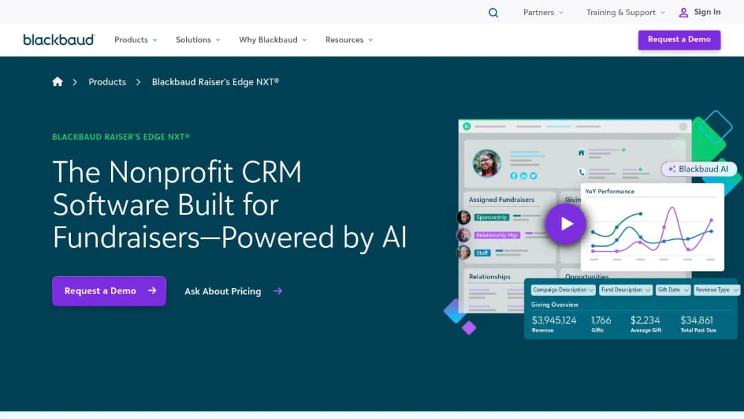 Blackbaud Raiser’s Edge NXTIndustry-leading fundraising platform screenshot