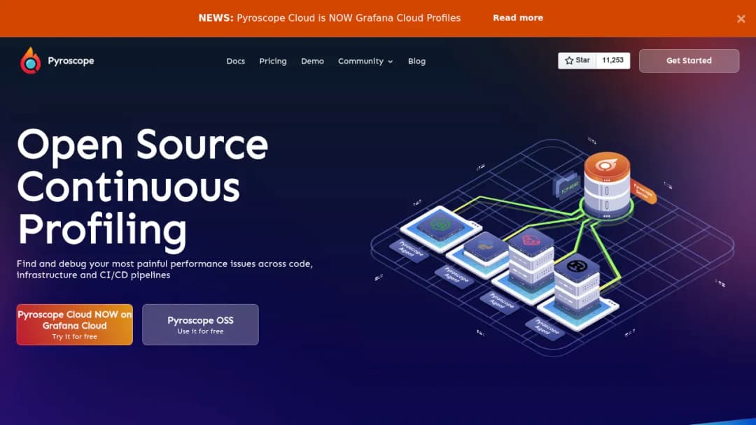 Pyroscope screenshot
