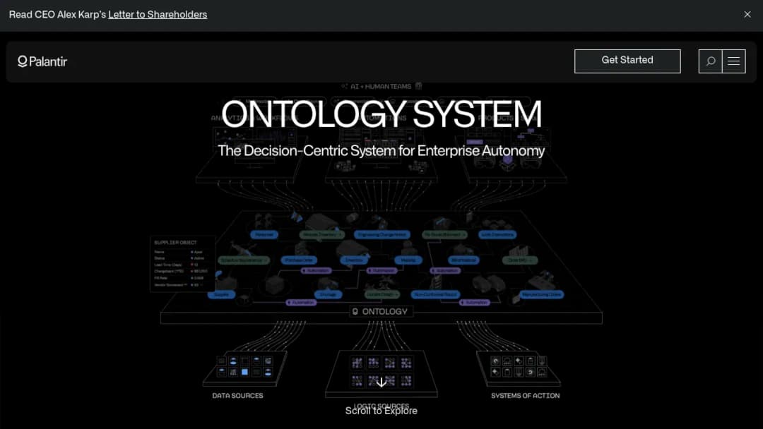 Palantir Ontology screenshot