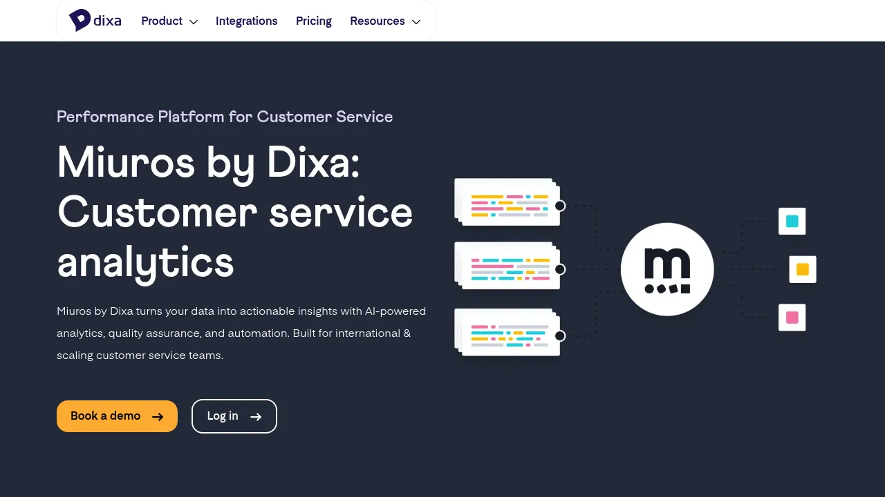 Dixa Miuros screenshot