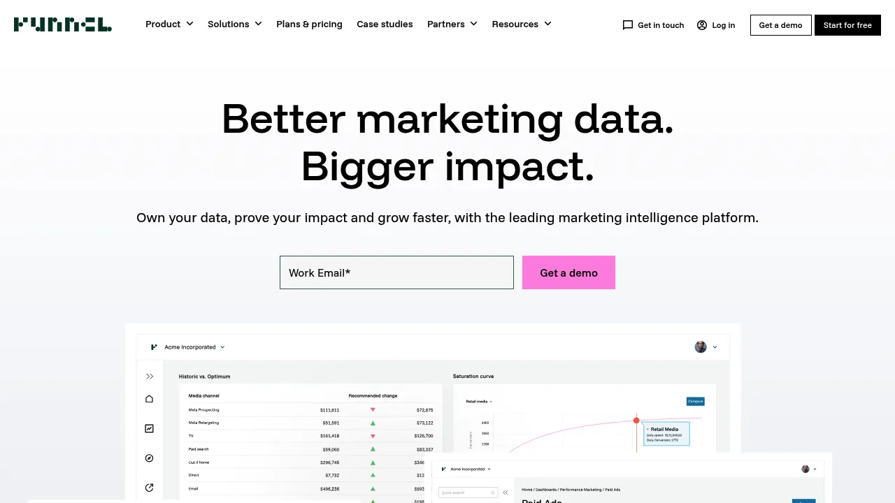 Funnel screenshot