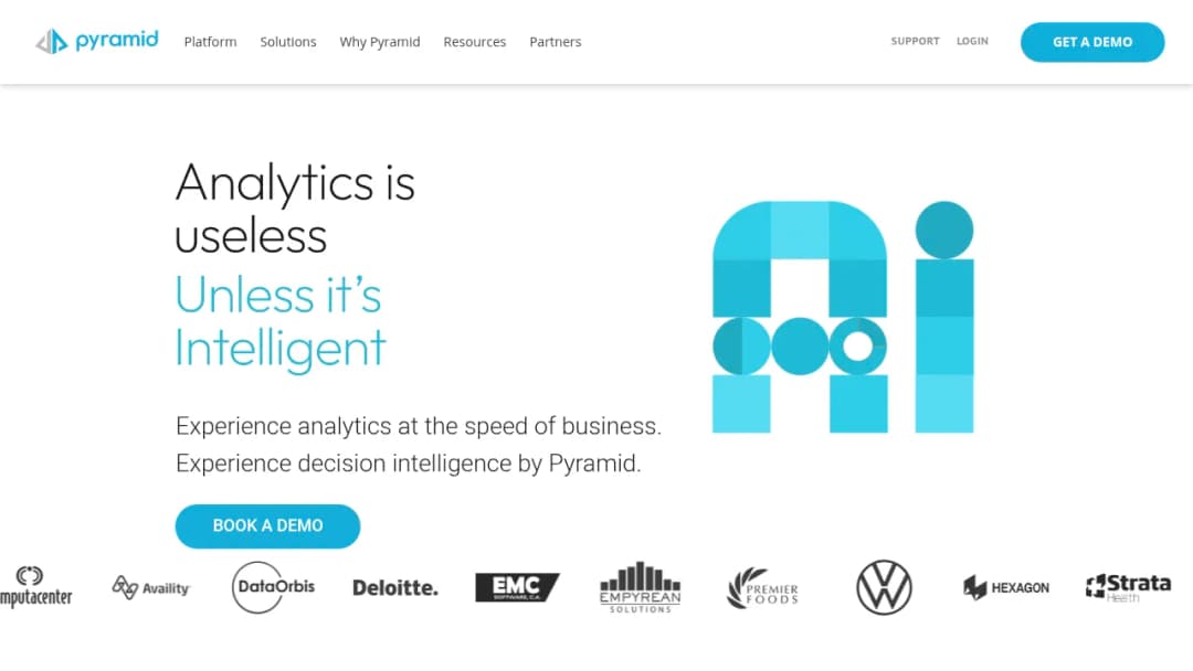 Pyramid Analytics screenshot