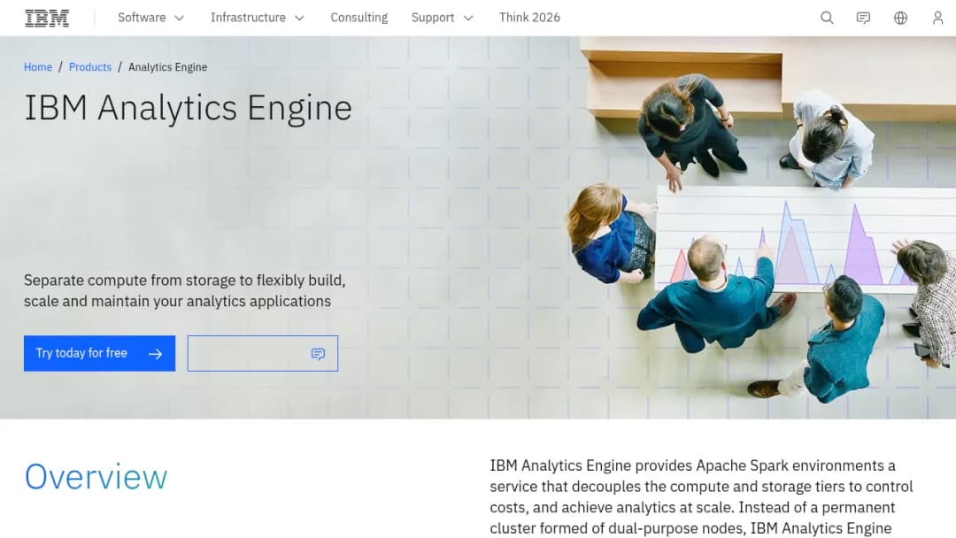 IBM Analytics Engine screenshot