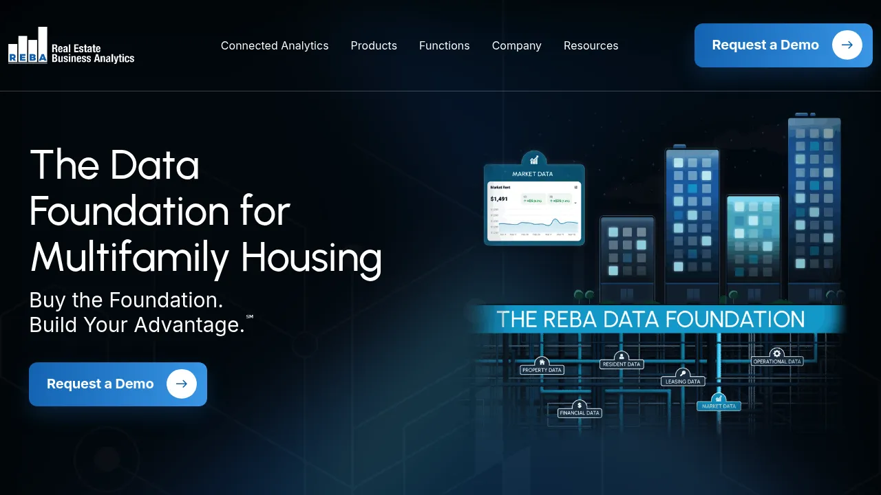 REBA screenshot