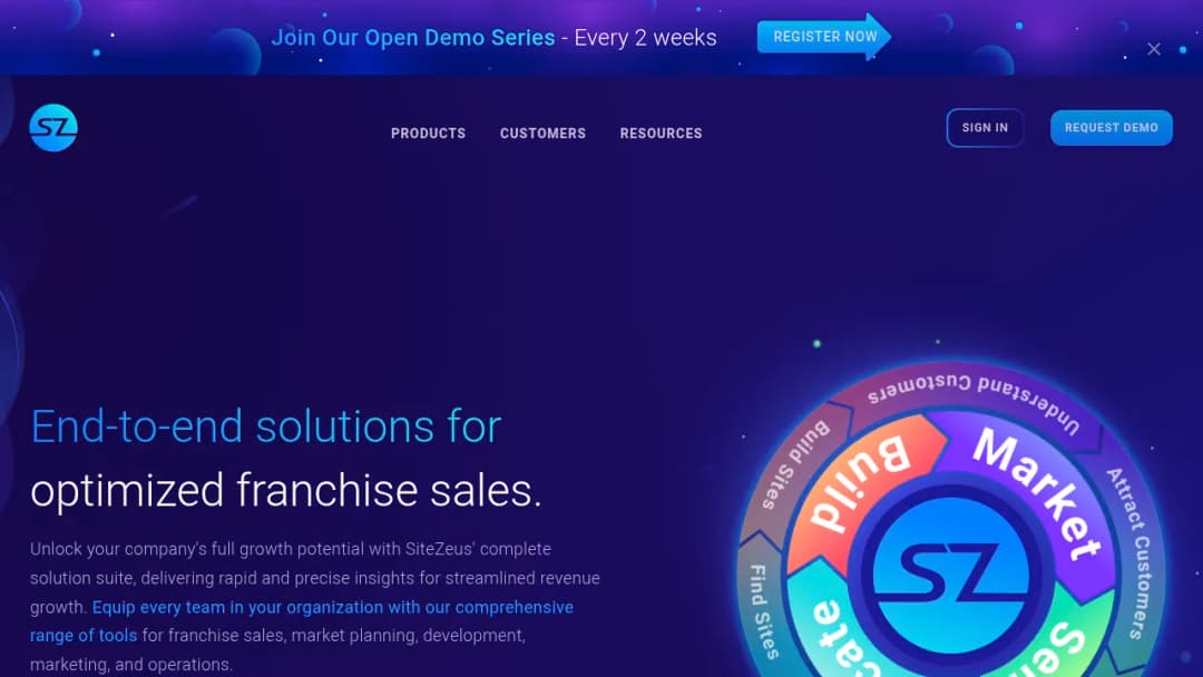 SiteZeus screenshot