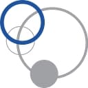 Theta Technologies