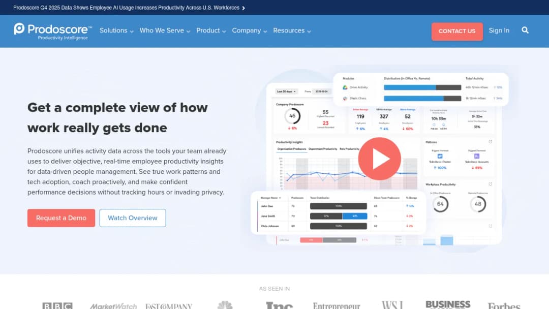 Prodoscore screenshot