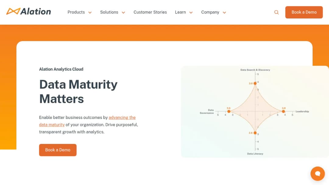 Alation Analytics screenshot