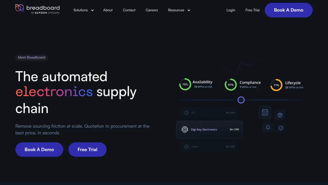 Breadboard screenshot