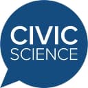 CivicScience