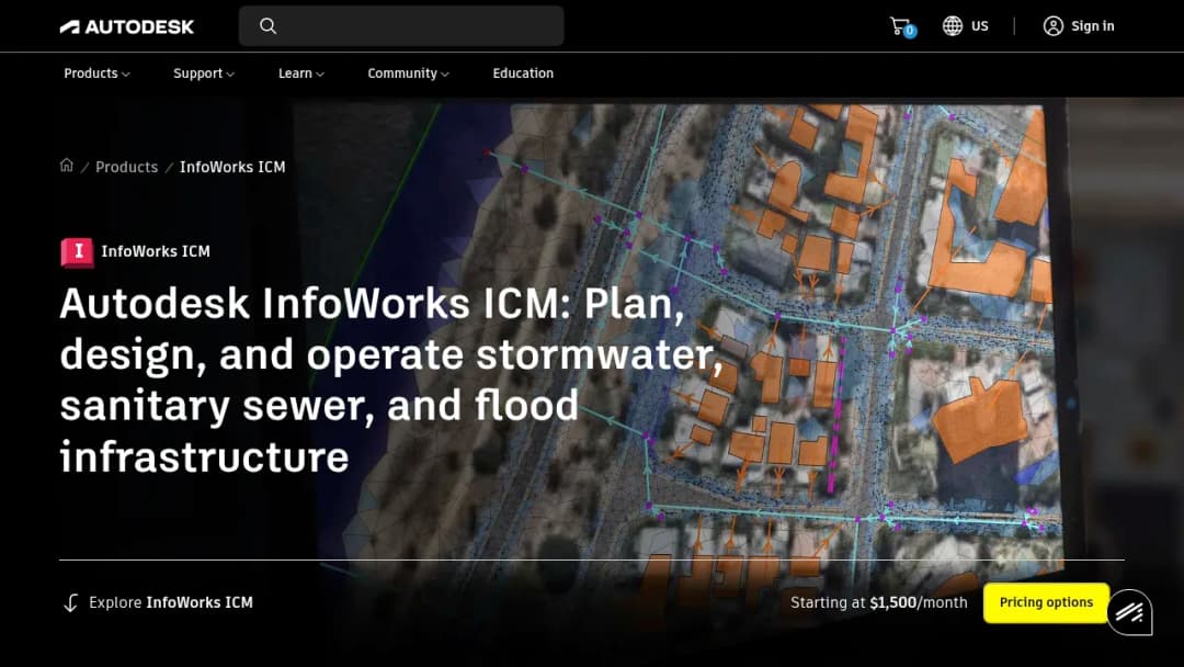 Autodesk InfoWorks ICM screenshot