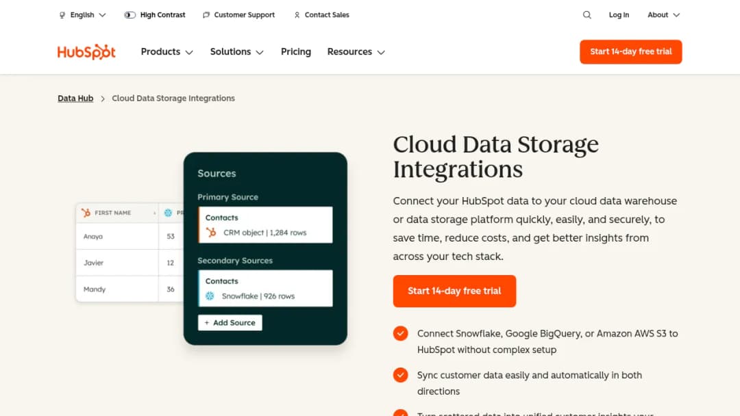 HubSpot Snowflake Data screenshot