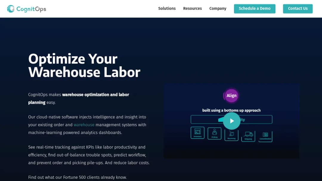CognitOps screenshot