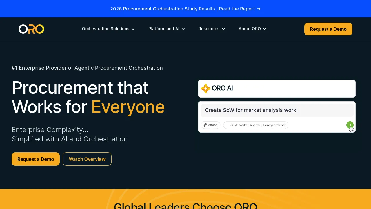 ORO Labs screenshot